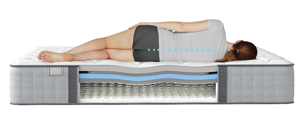 Mattress cutaway showing body alignment and support layers